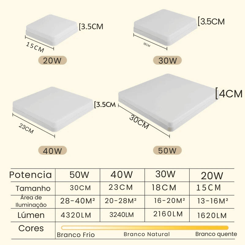 Luz de Led Quadrada Moderna - Da Market 24