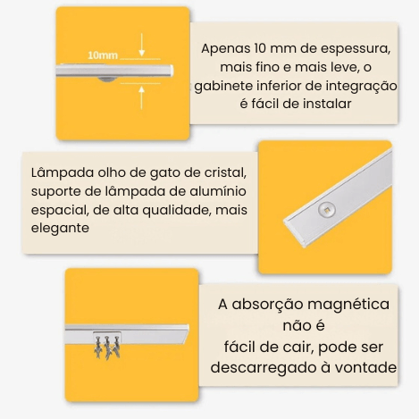 Lampada de Led - 3 Modulos na Market 24