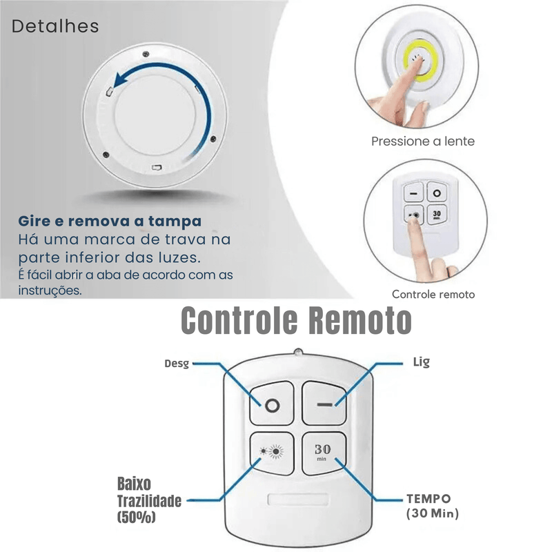 Luz De led ABS - Da Market 24