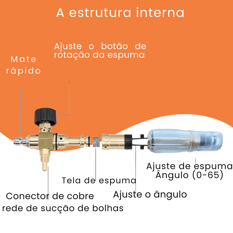 Lavadora de Pressão Com Espuma - Na Market 24